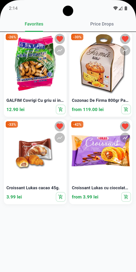 Favorited products and tracked deals in redu