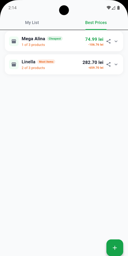 Shopping list with Best Prices in redu